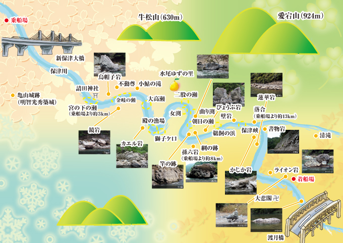 Hozu gawa River Rafting Map