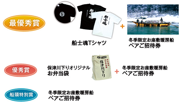賞品イメージ