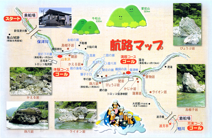 航路マップ